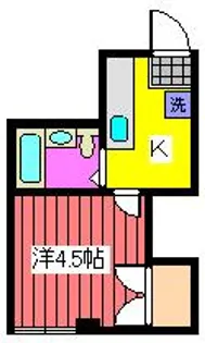 フェニックスビル【3階】の間取り