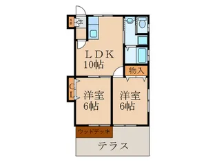 アンフロ-ル勝山【1階】の間取り