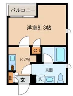 フラット太子堂【2階】の間取り