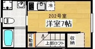 ヒルトップテラス中目黒【2階】の間取り