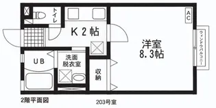 緑レヂデンスII【2階】の間取り