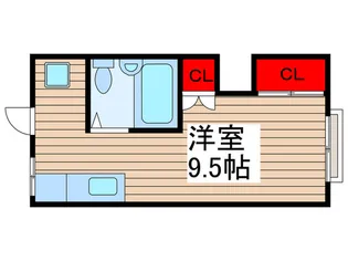 エステートムツミB【1階】の間取り