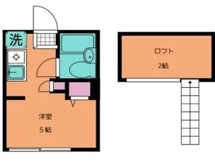 MELDIA浅草【2階】の間取り