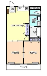 遠藤マンションA【2階】の間取り