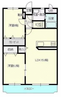 FieldII【3階】の間取り