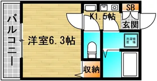 SS・ルーチェ【3階】の間取り