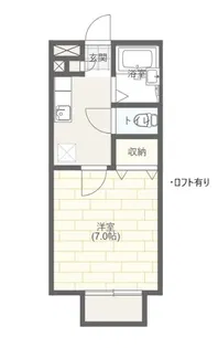 ベルハウスB【2階】の間取り