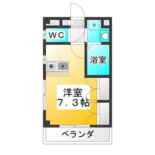 inaハイム田無【2階】の間取り