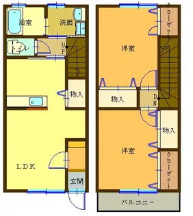 コーポアスカの間取り