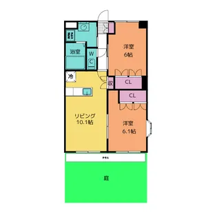 ロジュマンI【1階】の間取り