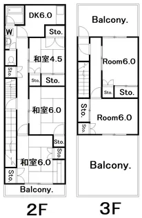 三央ビル樺島IIの間取り