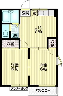 クレール国立【2階】の間取り