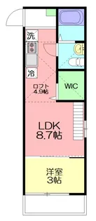神奈川県藤沢市亀井野4【アパート】の間取り