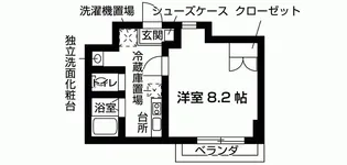 シャントール二条【5階】の間取り