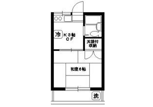 パークテラス大山【2階】の間取り
