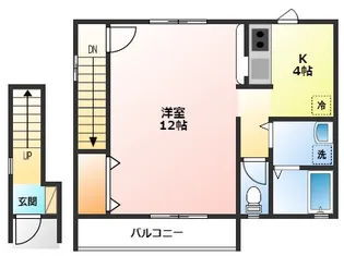 神奈川県小田原市扇町1【アパート】の間取り