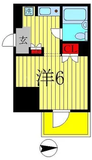 ハイツ松戸I【2階】の間取り