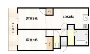 サウスバード【1階】の間取り