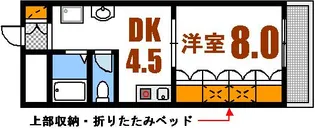 第3山定ビル【1階】の間取り