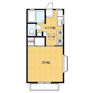 ピエ・タ・テール日吉A【1階】の間取り