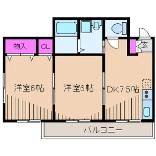 神奈川県川崎市中原区井田杉山町【アパート】の間取り