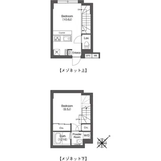 エスタート大井町フォレストの間取り