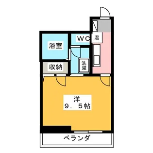 サンコウビル【5階】の間取り