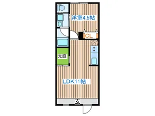 Land新田東【1階】の間取り