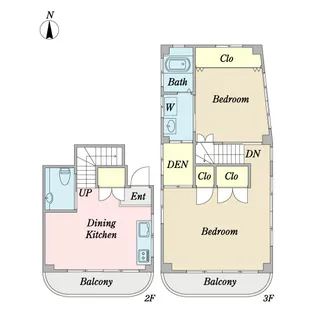 飯島ビルの間取り