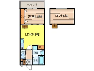 Gokotta hus(ゴガッタ ヒュース)【3階】の間取り