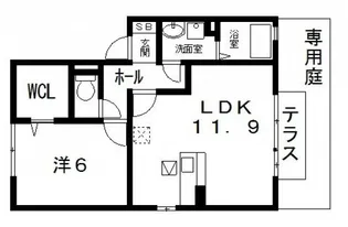 ラ・ミュー久宝寺 I棟【1階】の間取り