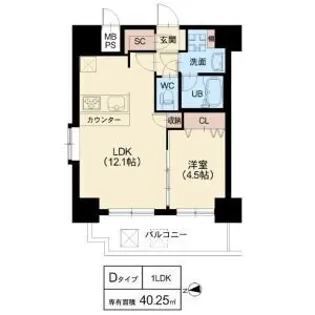 スプランディッド阿倍野【14階】の間取り