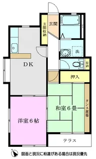 コンフォート中村C【2階】の間取り
