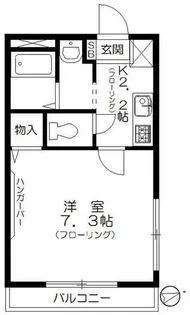 ヘーベルメゾン荻窪ガーデン【2階】の間取り