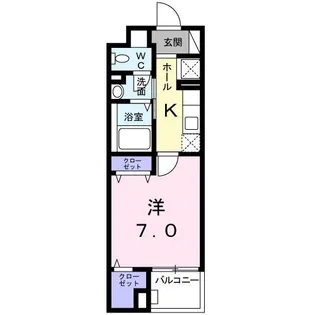 プチ・アンジュ【2階】の間取り