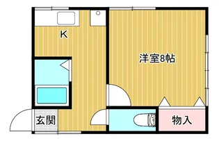 コーポ環【1階】の間取り