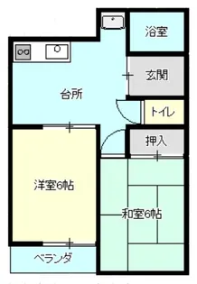 コーポ南【1階】の間取り