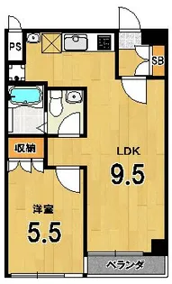 コアロード糺の森【1階】の間取り