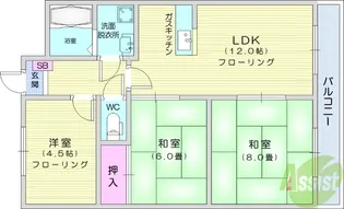 松屋南八木山【2階】の間取り