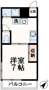 若葉ハイツ【2階】の間取り