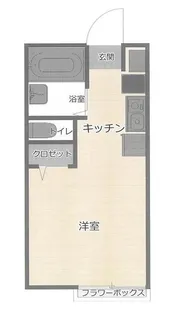 ミルフラット【2階】の間取り