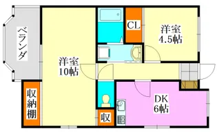 エーデルハイツ【3階】の間取り