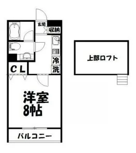東京都小平市仲町【アパート】の間取り