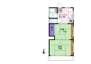 長澤荘【2階】の間取り