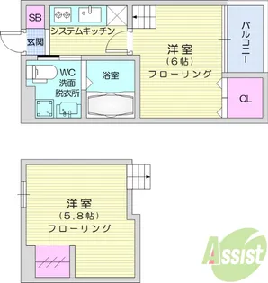 AHIMSA【2階】の間取り