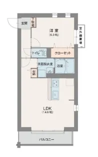 コンフォール【3階】の間取り