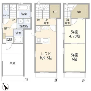 埼玉県蕨市北町1【一戸建】の間取り