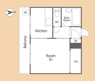 ダン・ラヴニール梶が谷【1階】の間取り