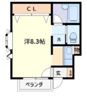 GLUCK HAUS【2階】の間取り