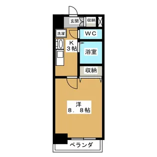 パルティール覚王山【7階】の間取り